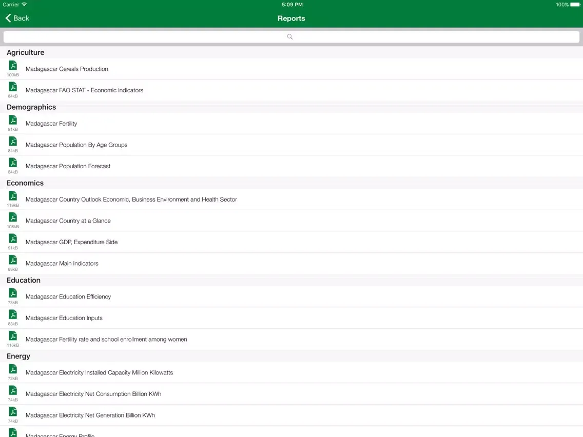 Madagascar Executive Monitor iPad  Screenshots