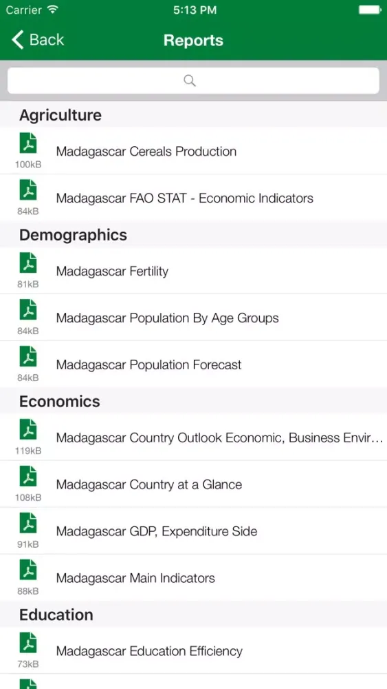 Madagascar Executive Monitor Screenshots