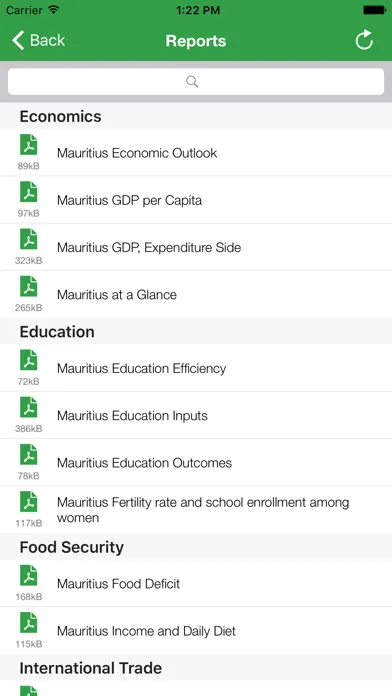 Mauritius Executive Monitor应用截图