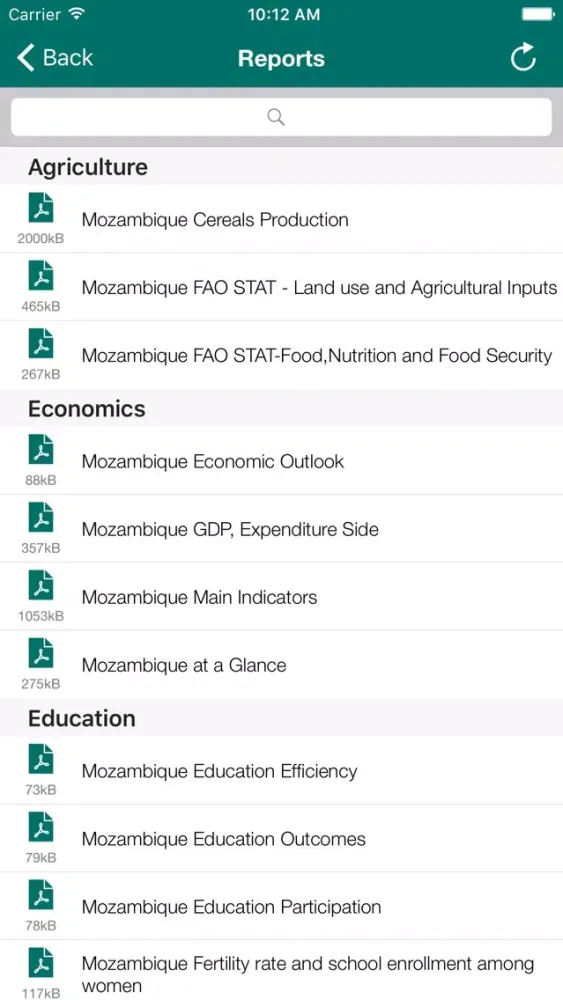 Captures d'écran de Mozambique Executive Monitor