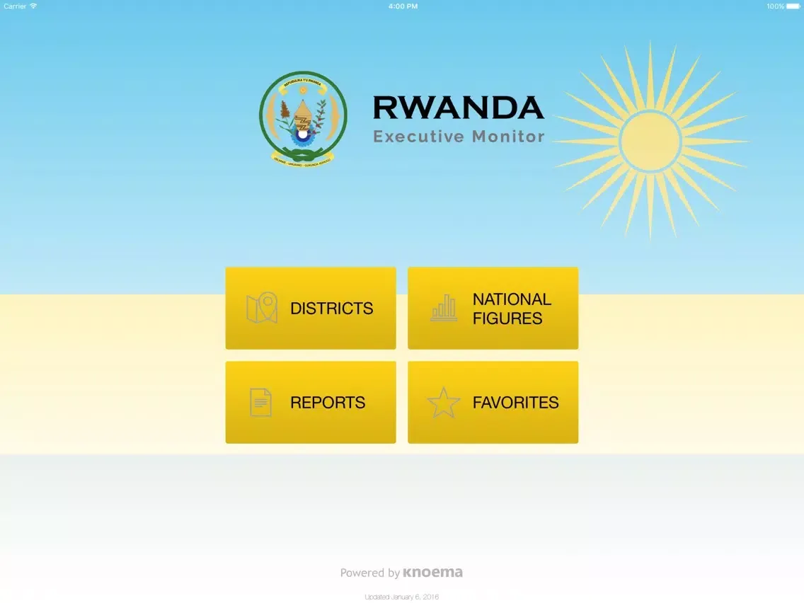 Rwanda Executive Monitor iPad  Screenshots