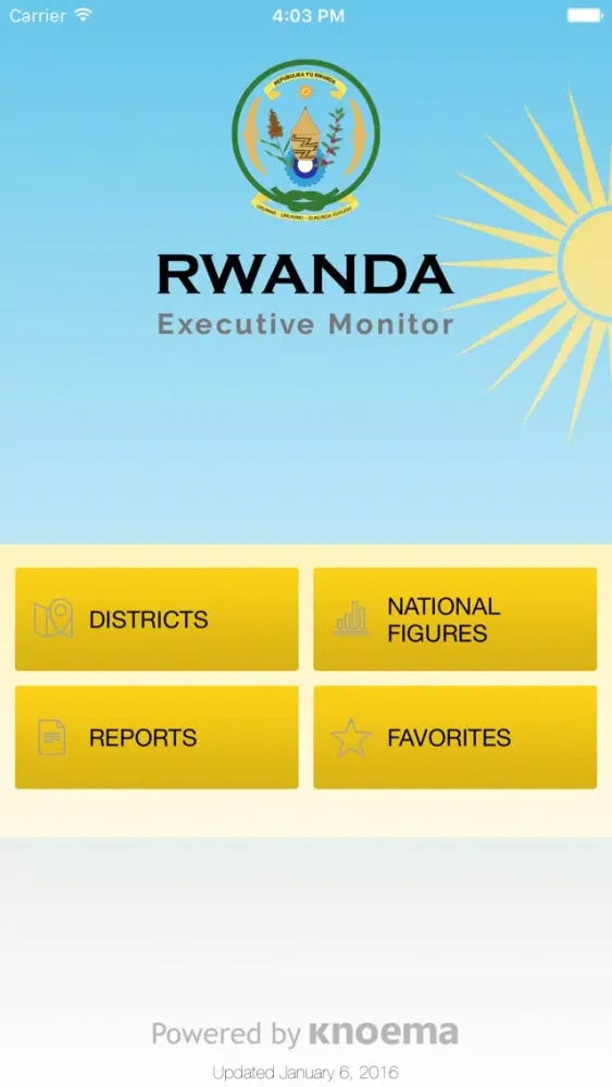 Rwanda Executive Monitor Screenshots