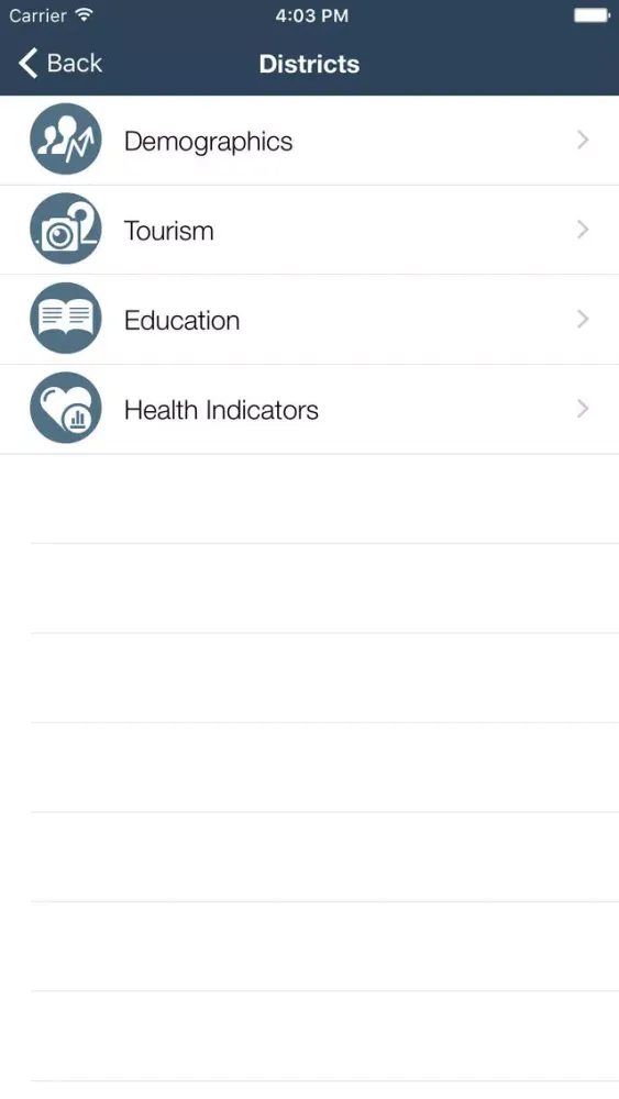 Rwanda Executive Monitor Screenshots