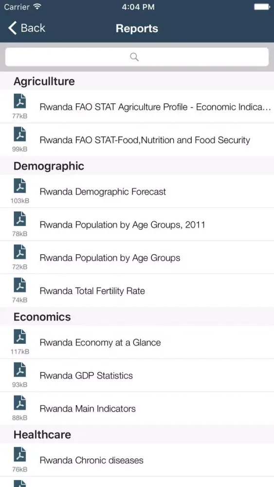 Rwanda Executive Monitor Screenshots