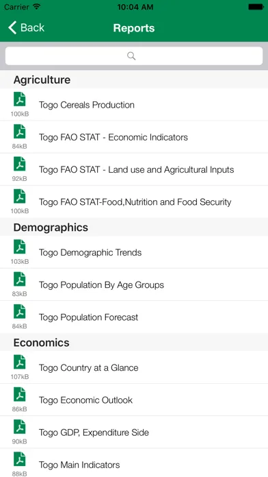 تصاویر Togo Executive Monitor