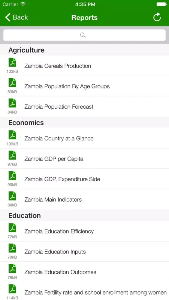 Screenshot di Zambia Ministry of Finance Executive monitor