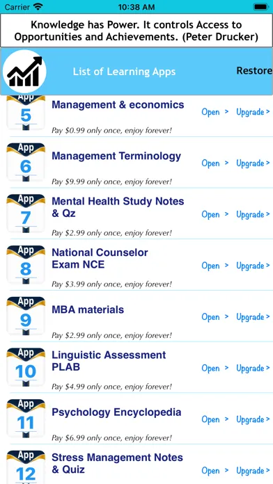 Counselor Exam materials &Quiz Ekran Görüntüleri