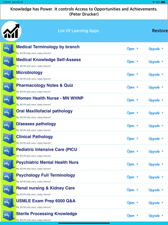 صور Medical Materials For Exam Rev iPad 