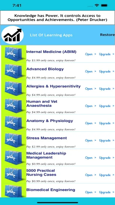 صور Medical Materials For Exam Rev