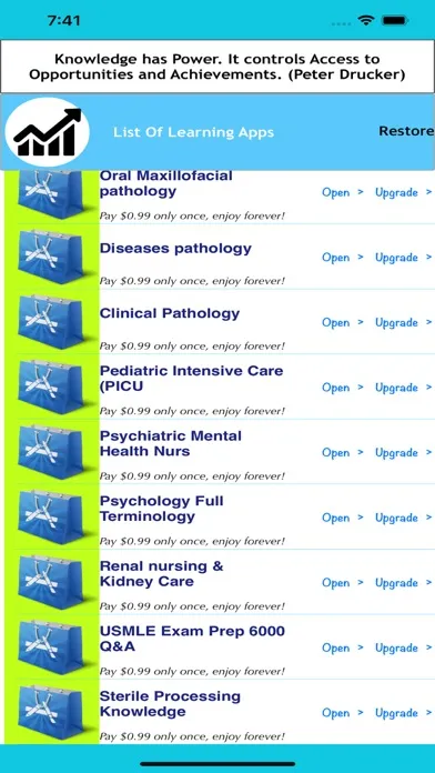 صور Medical Materials For Exam Rev
