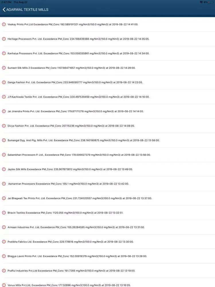 Capturas de pantalla de ETS Gujarat iPad 