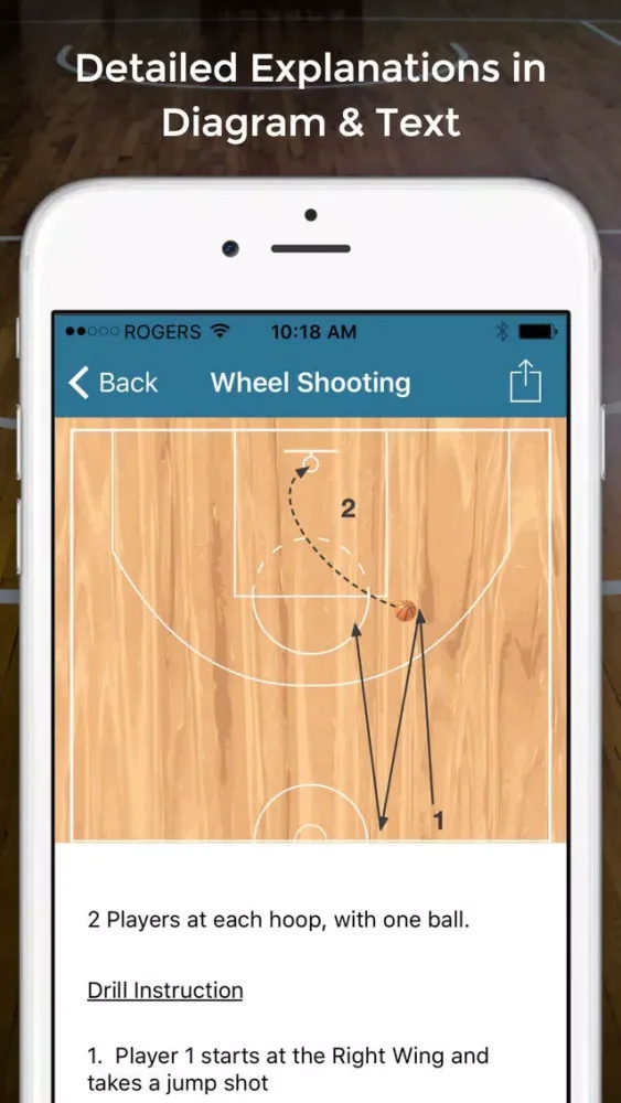 ภาพหน้าจอของ Basketball Shooting Drills