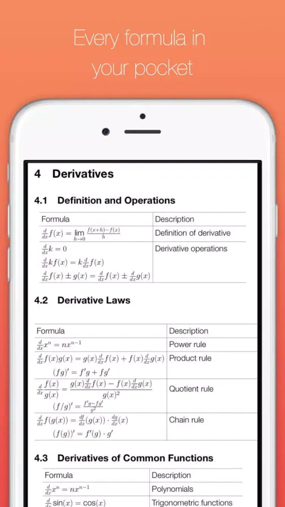 Calculus X: College and AP Calc Test Prep and Tools应用截图