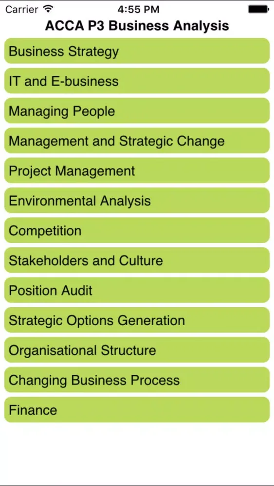 Tangkapan skrin ACCA P3 Business Analysis