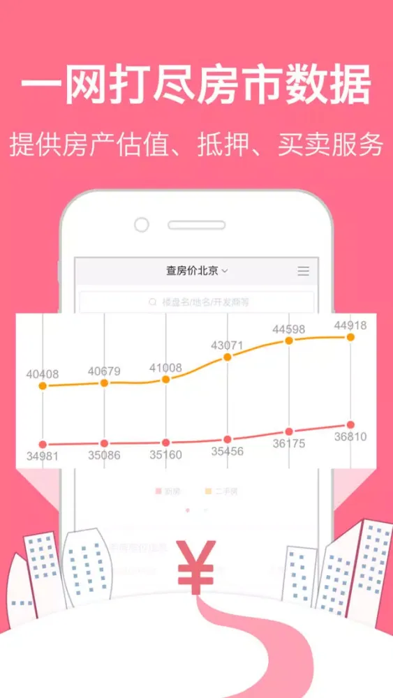 Tangkapan layar 咔牛贷款助手-手机贷消费贷信用贷必备工具！个人免信审贷款、抵押按揭评估技巧！
