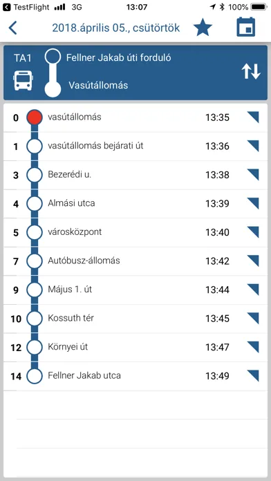 Скриншоты MeneTREND Tata