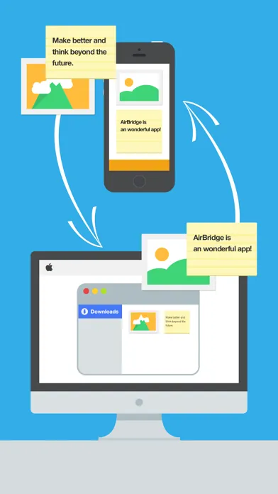 AirBridge - Transfer image/photo, text or URL应用截图