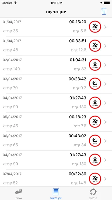 Ảnh chụp màn hình của .נהג חדש