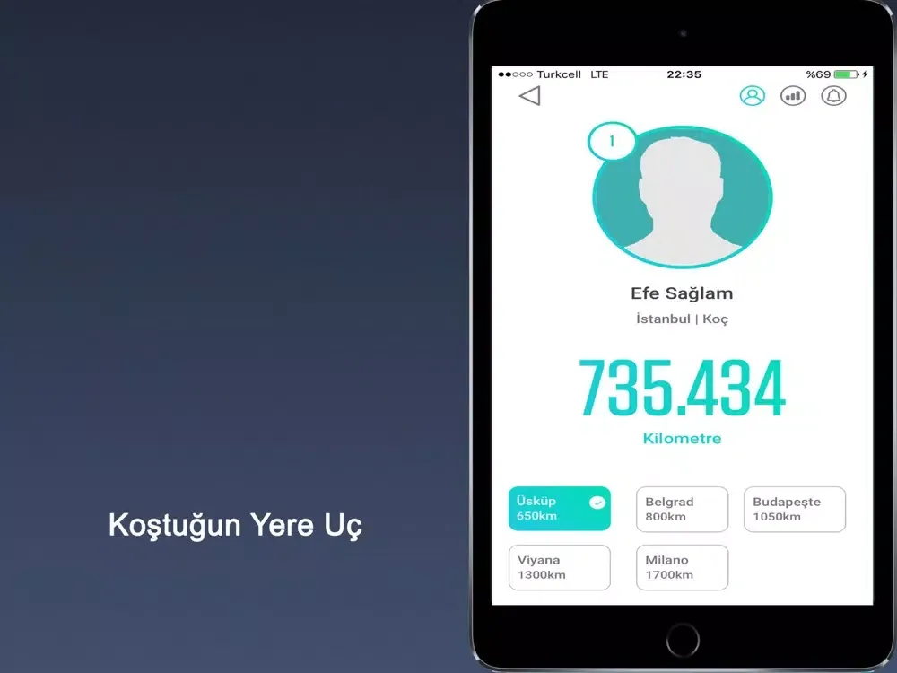 تصاویر Koçtuğun Yere Uç iPad 