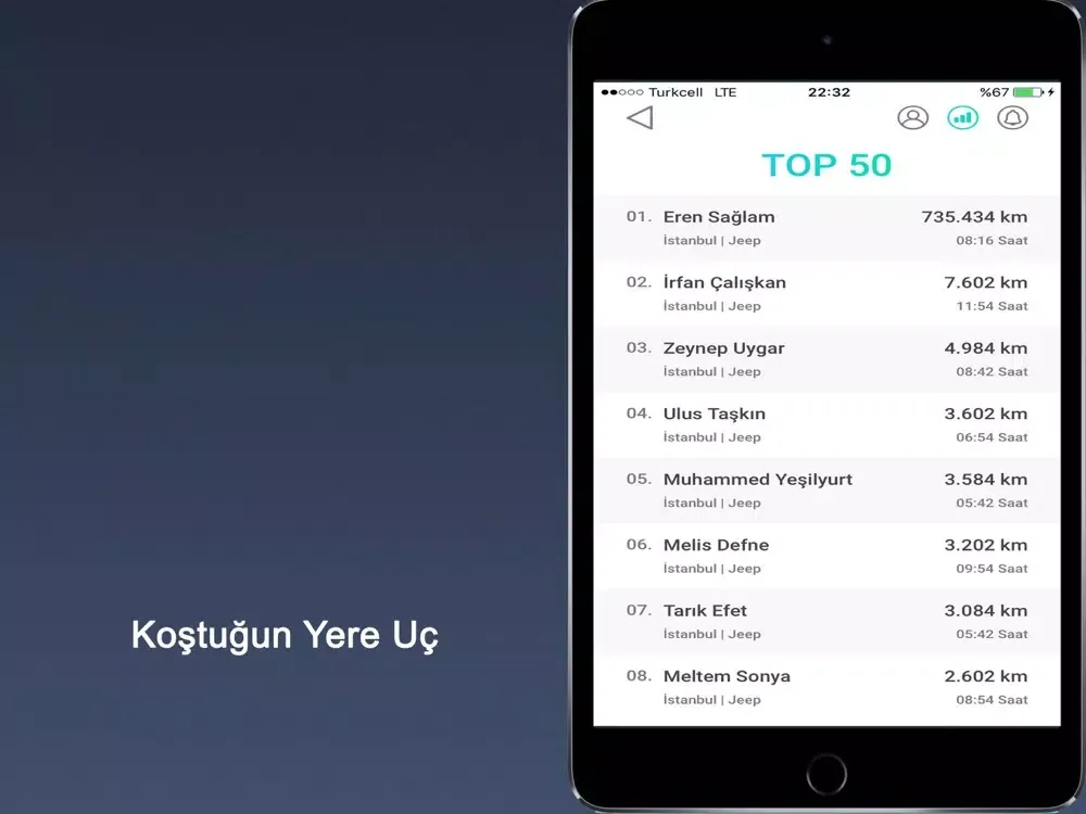 تصاویر Koçtuğun Yere Uç iPad 