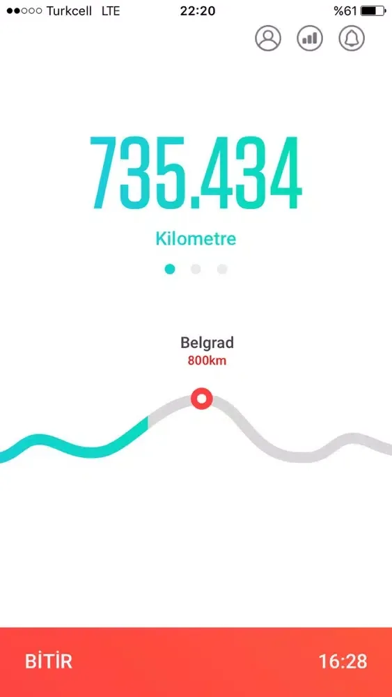 تصاویر Koçtuğun Yere Uç