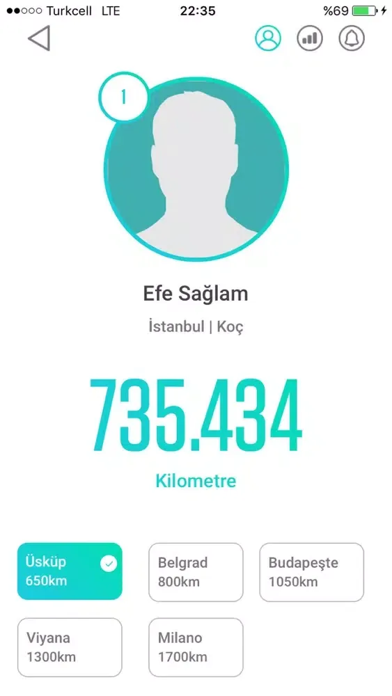 تصاویر Koçtuğun Yere Uç