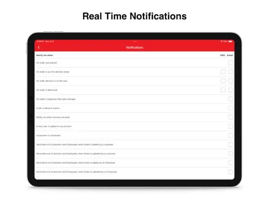 تصاویر Ohio Valley Drywall Supply iPad 