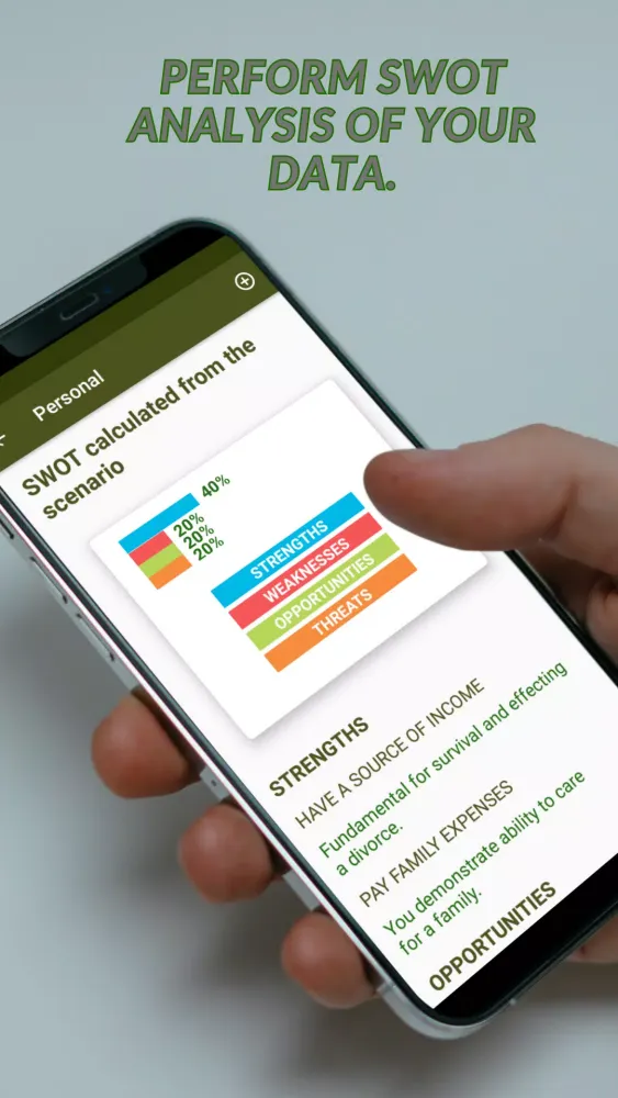 Screenshot di Divorce Planning