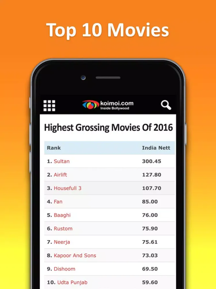Tangkapan layar Bollywood Box Office iPad 