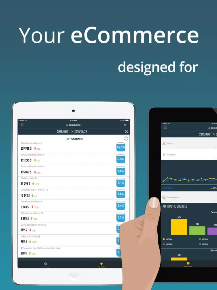 Kokpeet for Google Analytics iPad  سکرین شاٹس