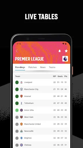 GOAL Live Scores Screenshots
