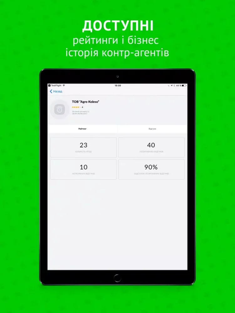 ภาพหน้าจอของ KOLESO-оренда та здача техніки iPad 
