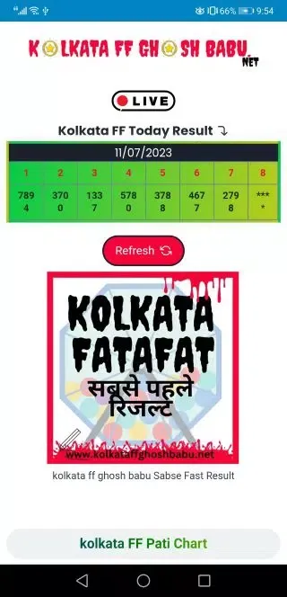 تصاویر Kolkata ff Ghosh Babu