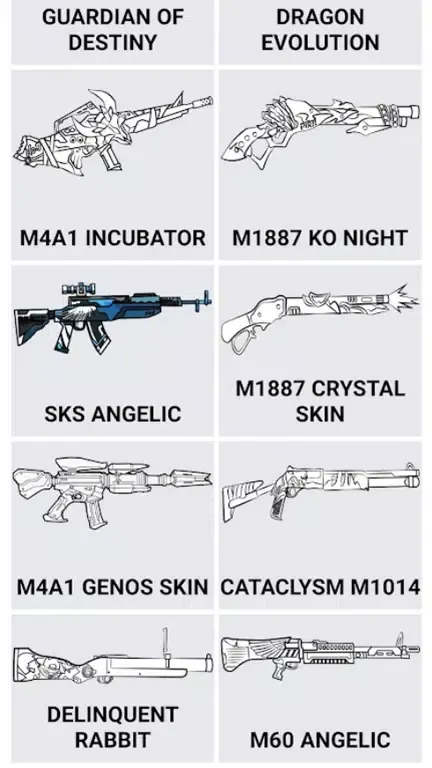 How to draw Fire weapons应用截图