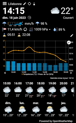 WhatWeather - Weather Station Screenshots