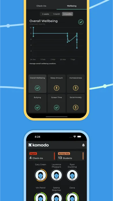 Komodo应用截图