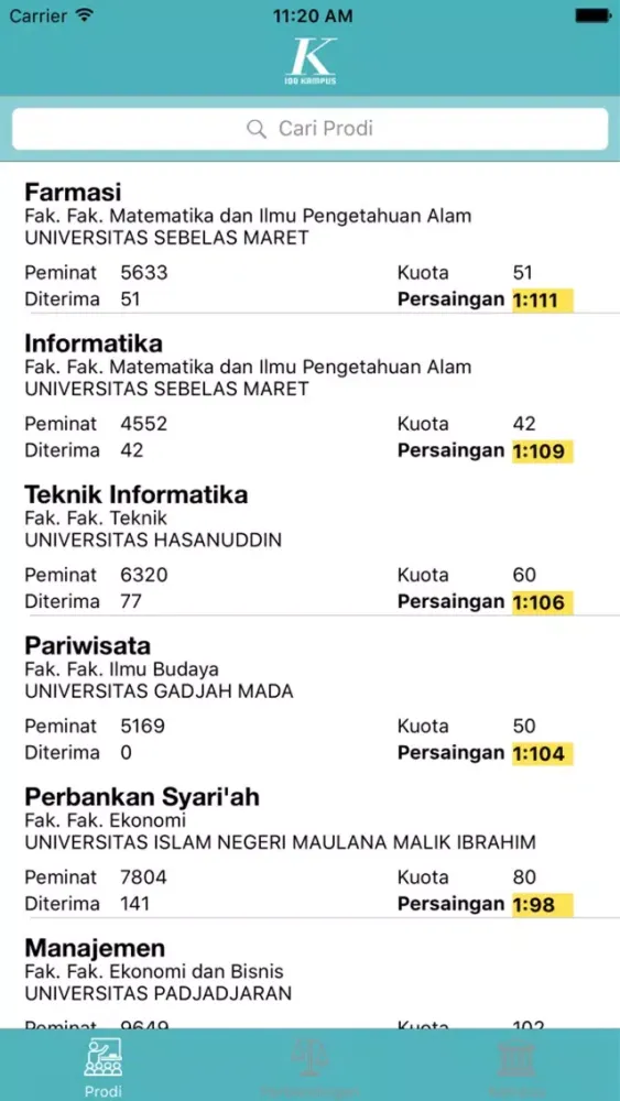 Kompas 100 Kampus Pilihan Screenshots