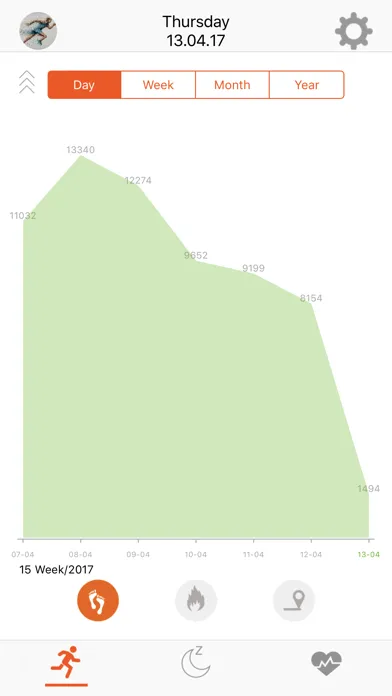 SmartActive Screenshots