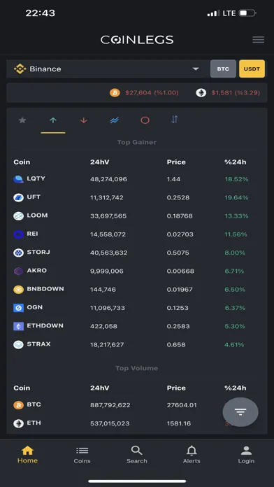 CoinLegs: Crypto Alerts & Bots Ekran Görüntüleri