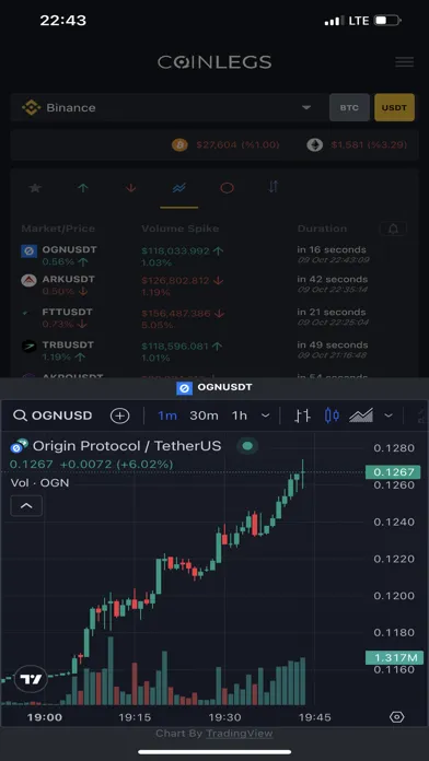 CoinLegs: Crypto Alerts & Bots Ekran Görüntüleri