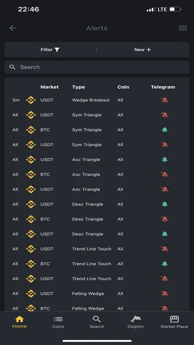 CoinLegs: Crypto Alerts & Bots Ekran Görüntüleri