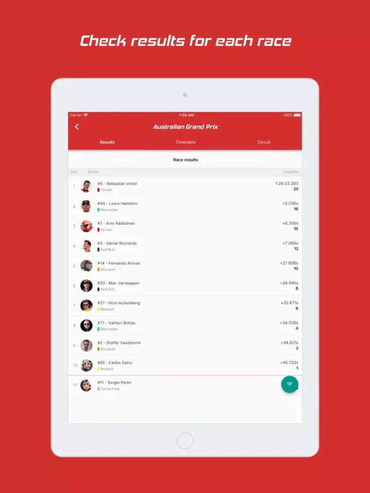 F2020 - All Races iPad  স্ক্রিনশট
