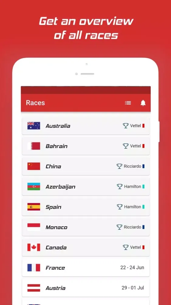 F2020 - All Races স্ক্রিনশট