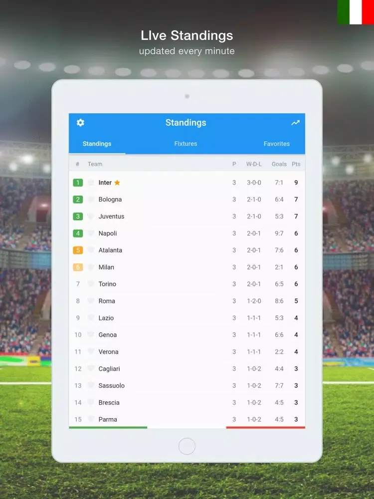 Italian Soccer - 19/20 iPad  سکرین شاٹس
