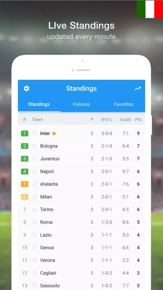 Italian Soccer - 19/20 سکرین شاٹس