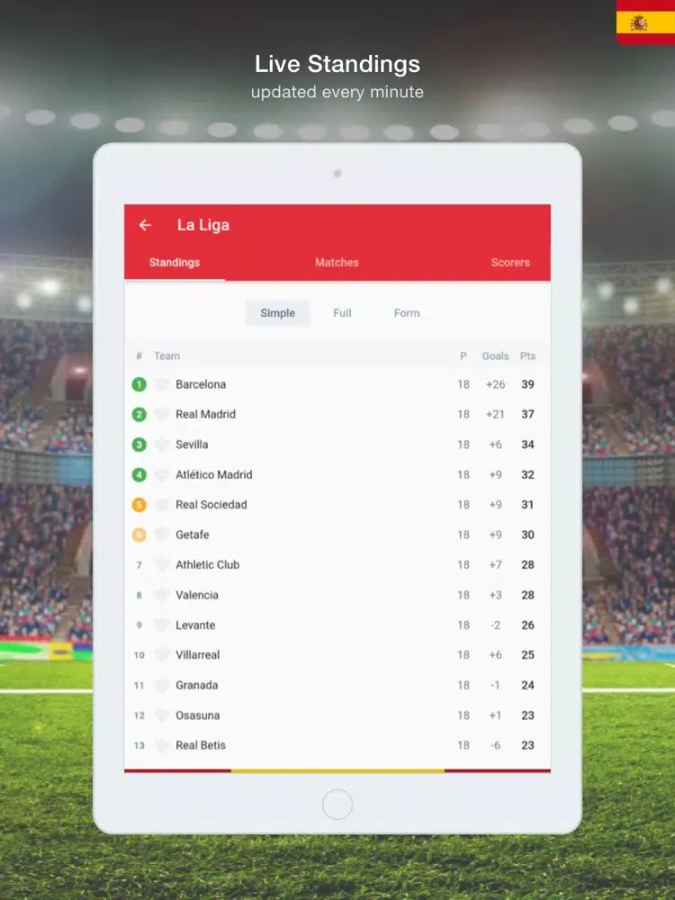 Spanish Soccer - 19/20 iPad  Screenshots