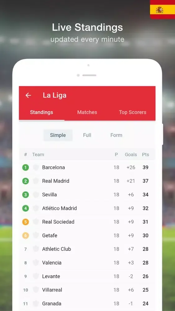 Spanish Soccer - 19/20 Screenshots