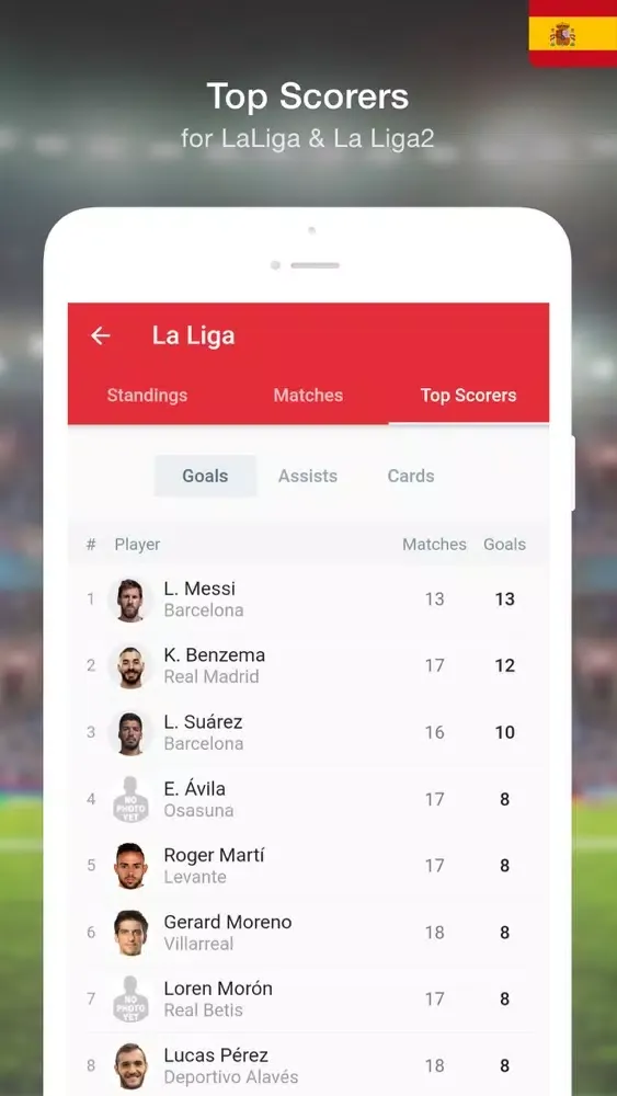 Spanish Soccer - 19/20 Screenshots
