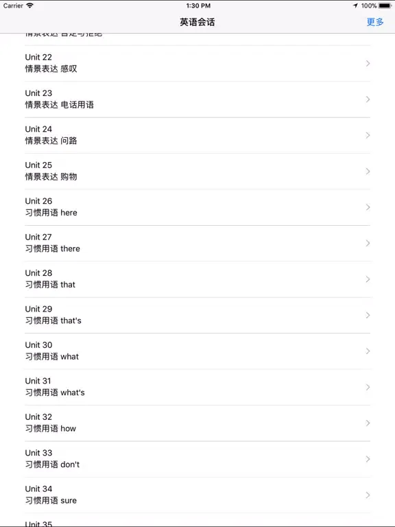 四级英语会话-学英语的得力助手 iPad 应用截图