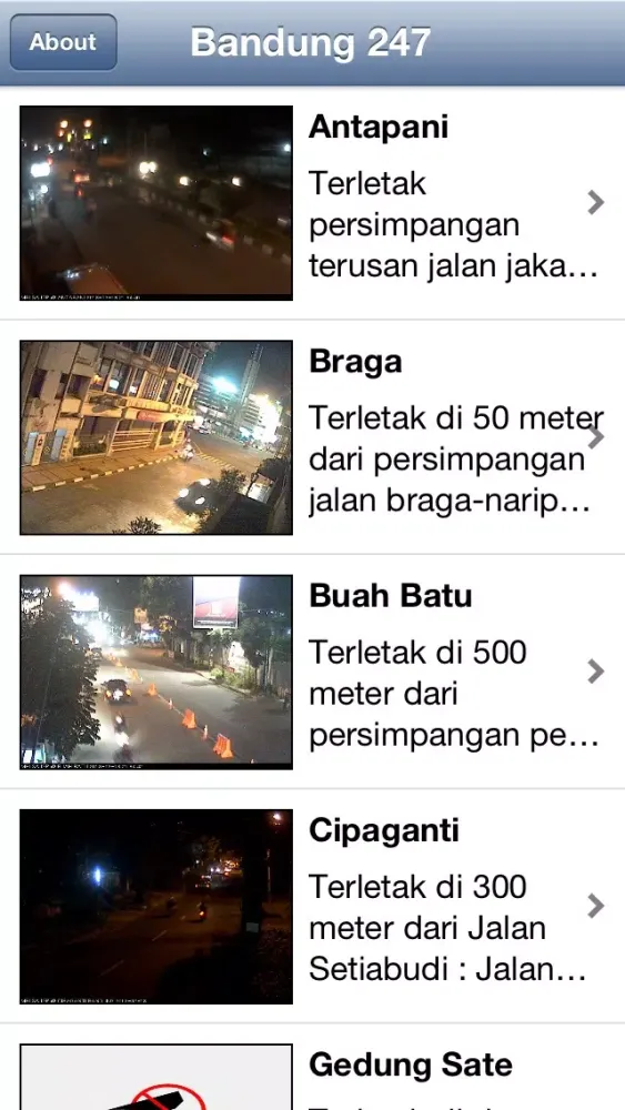 تصاویر Bandung247